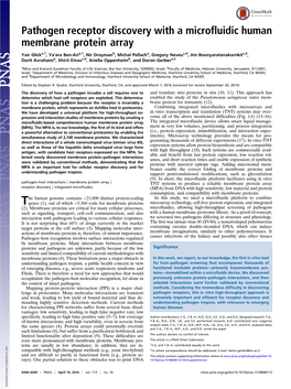 Pathogen Receptor Discovery with a Microfluidic Human Membrane Protein Array