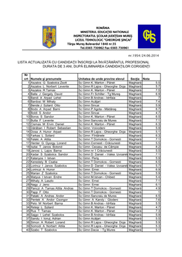 Lista Actualizată Cu Candidaţii Înscrişi La Învăţământul Profesional Cu Durata De 3 Ani, După Eliminarea Candidaţilor Corigenţi