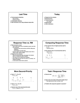 Last Time Today Response Time Vs. RM Computing Response Time More Second-Priority Task I Response Time