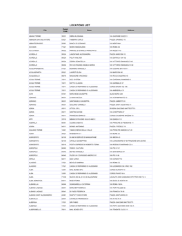 Lista Location English.Xlsx