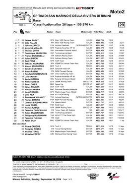 Moto2 GP TIM DI SAN MARINO E DELLA RIVIERA DI RIMINI Race 4226 M