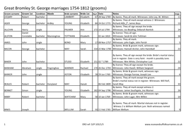 Great Bromley St. George Marriages 1754-1812 (Grooms)