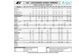 D35 Lecco-Barzio -Taceno - Premana
