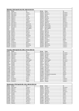 List of Canceled Ryanair Flights