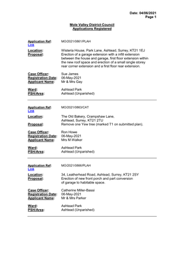 Date: 04/06/2021 Page 1 Mole Valley District Council Applications