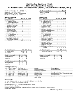 2016 Wake Forest Field Hockey #5 North Carolina Vs #8 Louisville (Nov 03, 2016 at Winston-Salem, N.C.)