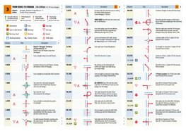 ROAD BOOK from Venice to Ferrara