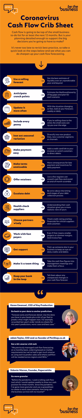 Coronavirus Cash Flow Crib Sheet Cash ﬂow Is Going to Be Top of the Small Business To-Do List for at Least the Next 12 Months