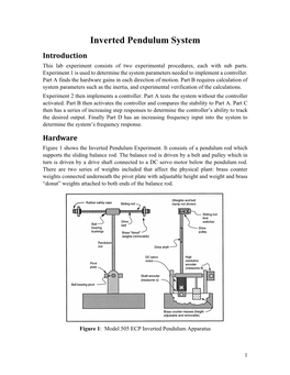 Inverted Pendulum System Introduction This Lab Experiment Consists of Two Experimental Procedures, Each with Sub Parts