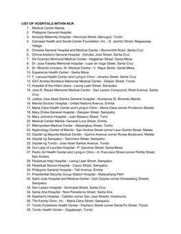 LIST of HOSPITALS WITHIN NCR 1. Medical Center Manila 2. Philippine General Hospital 3