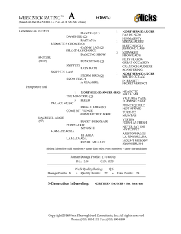 Pedigree Evaluation