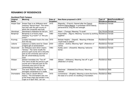 Renaming of Residences