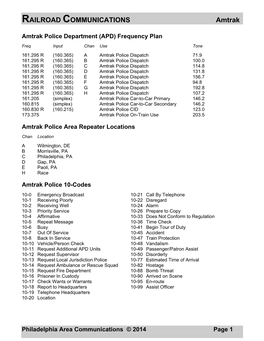 RAILROAD COMMUNICATIONS Amtrak