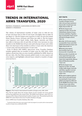 Trends in International Arms Transfers, 2020 3