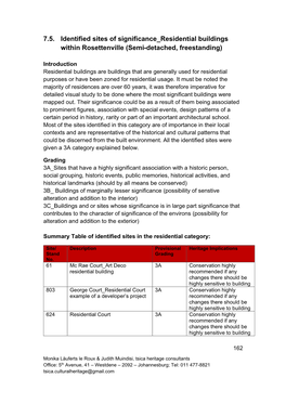 7.5. Identified Sites of Significance Residential Buildings Within Rosettenville (Semi-Detached, Freestanding)