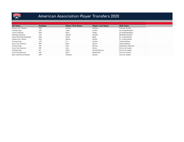 Prior Player Transfers