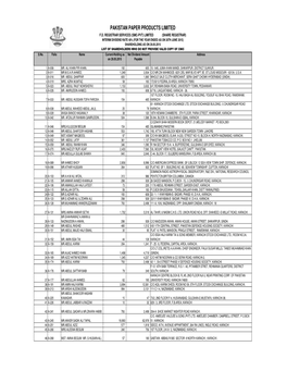 PPP CNIC Not Avail-SECP-FORM35-WEBSITE