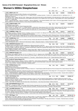 Women's 3000M Steeplechase