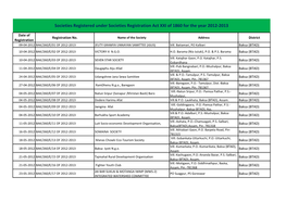 Ngos Registered in the State of Assam 2012-13.Pdf