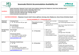 Sevenoaks District Accommodation Availability List