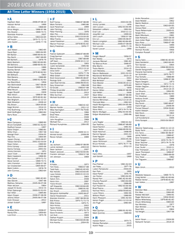 2016 Ucla Men's Tennis
