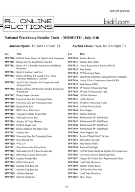 National Warehouse Retailer Tools - MODESTO - July 11Th