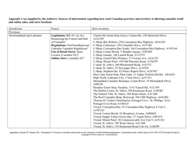 Appendix 1 (As Supplied by the Authors)