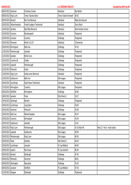 Fixture List