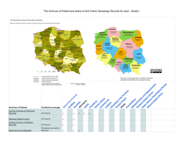 The Archives of Poland and Where to Find Online Genealogy Records for Each - Sheet1