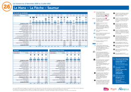 Le Mans – La Flèche – Saumur