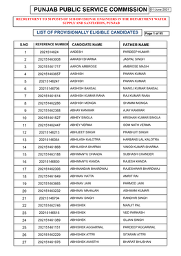 PPSC SDE Provisionally Eligible Candidates for Dept. Of