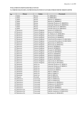 Załącznik Nr 1C Do OPZ- Wykaz Przystanków Gminy