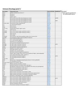 Immuno-Oncology Panel 1