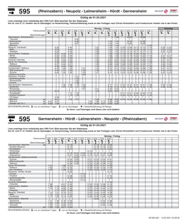 595 (Rheinzabern) - Neupotz - Leimersheim - Hördt - Germersheim Gültig Ab 01.03.2021 Linie Unterliegt Nicht Vollständig Dem VRN-Tarif