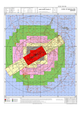 A R a B I a N S E a Cczm of Mangalore Airport