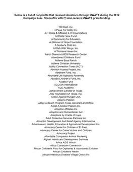 Below Is a List of Nonprofits That Received Donations Through UWATX During the 2012 Campaign Year
