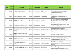Sl.No Agency Name CSC Name Distric T Name Taluk Name Village Address 1 PACS C.PUDUPATTY