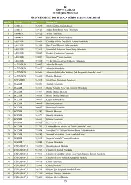 Sıra No İlçe Adı Kodu Kurum Adı 1 AHIRLI 762855 Ahırlı Atatürk Anadolu Lisesi 2 AHIRLI 729127 Akkise Fatih İmam Hatip O