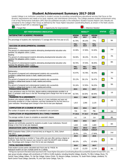 Student Achievement Summary 2017-2018