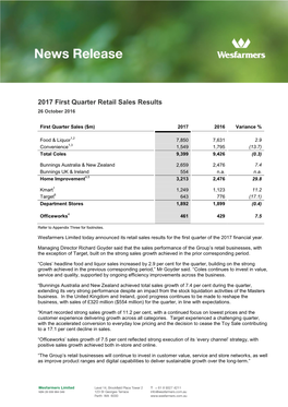 2017 First Quarter Retail Sales Results 362 KB