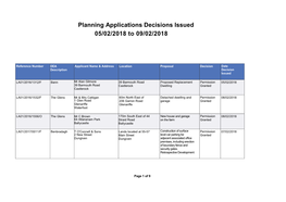 Planning Applications Decisions Issued 05/02/2018 to 09/02/2018