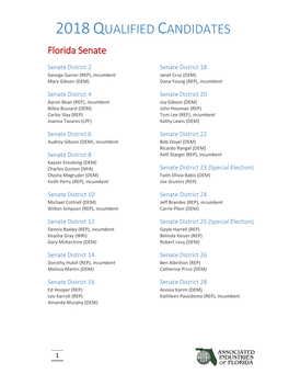 2018 QUALIFIED CANDIDATES Florida Senate