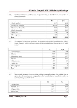 India Postpoll NES 2019-Survey Findings