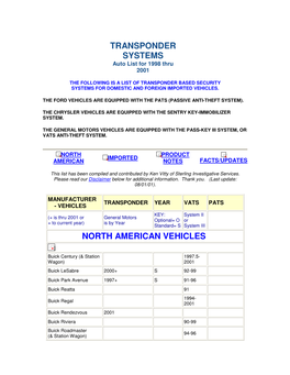 Transponder Systems North American Vehicles