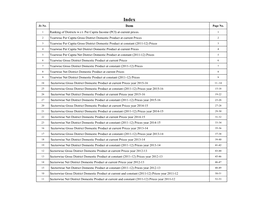 Ranking of Districts Wrt Per Capita Income