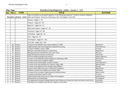 Woodturning Magazine Index 1