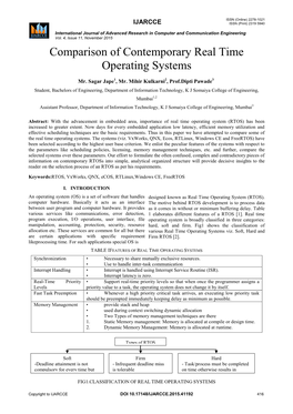Comparison of Contemporary Real Time Operating Systems