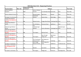 NHS West Kent