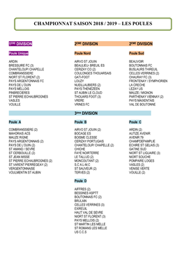 Championnat Saison 2018 / 2019 – Les Poules