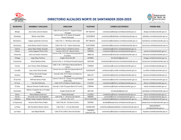 Directorio Alcaldes Norte De Santander 2020-2023